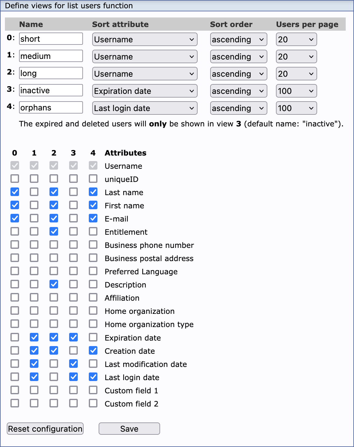 VHO Admin Preferences