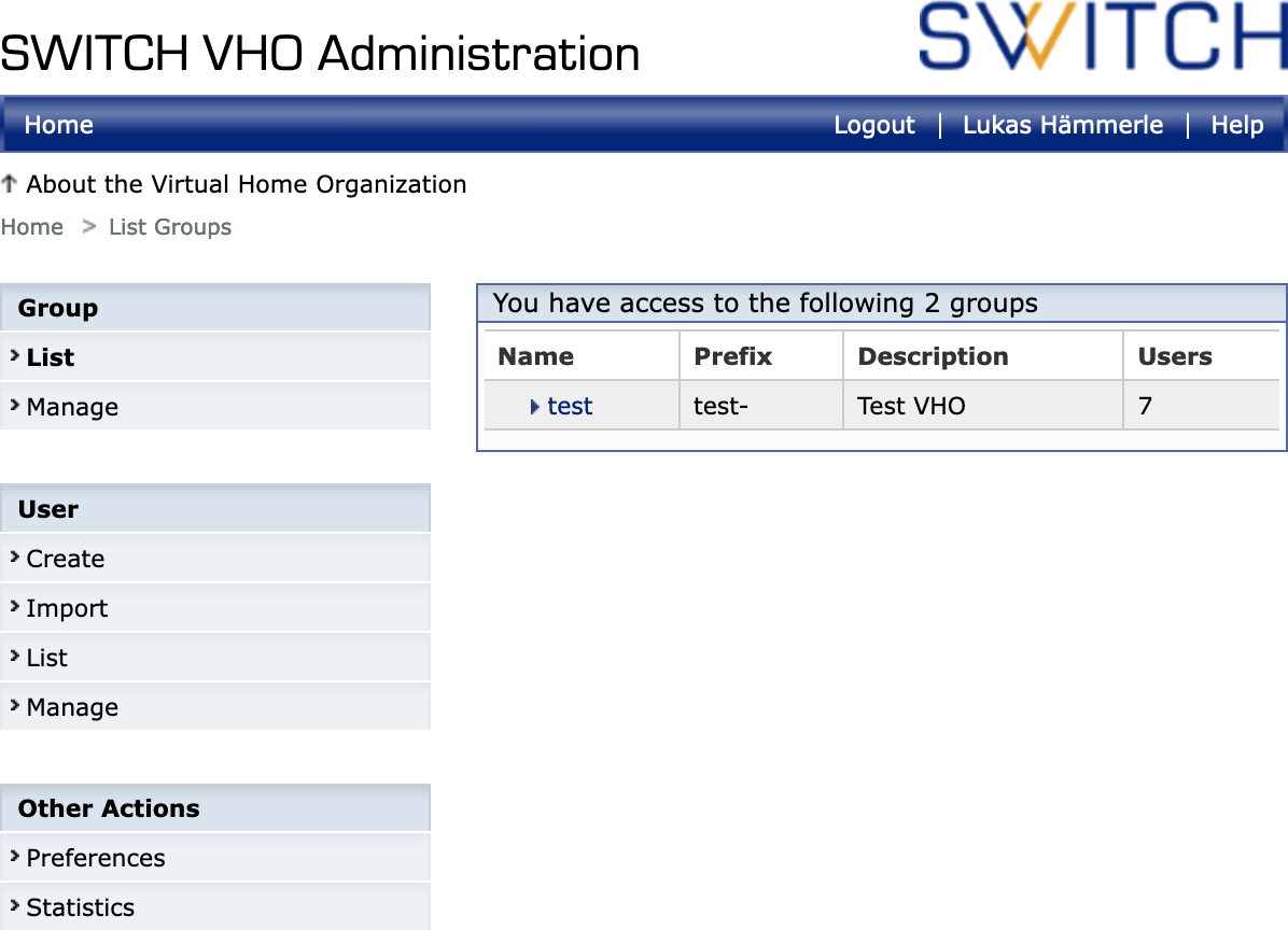 VHO Group List