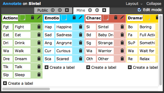 Edit Mode Annotate View Video Annotating Switchcast Switch Help