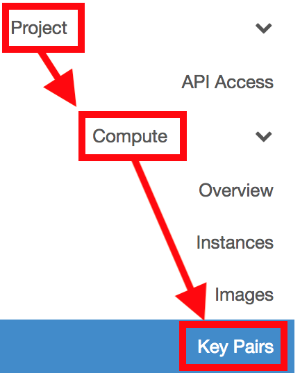 access key pairs