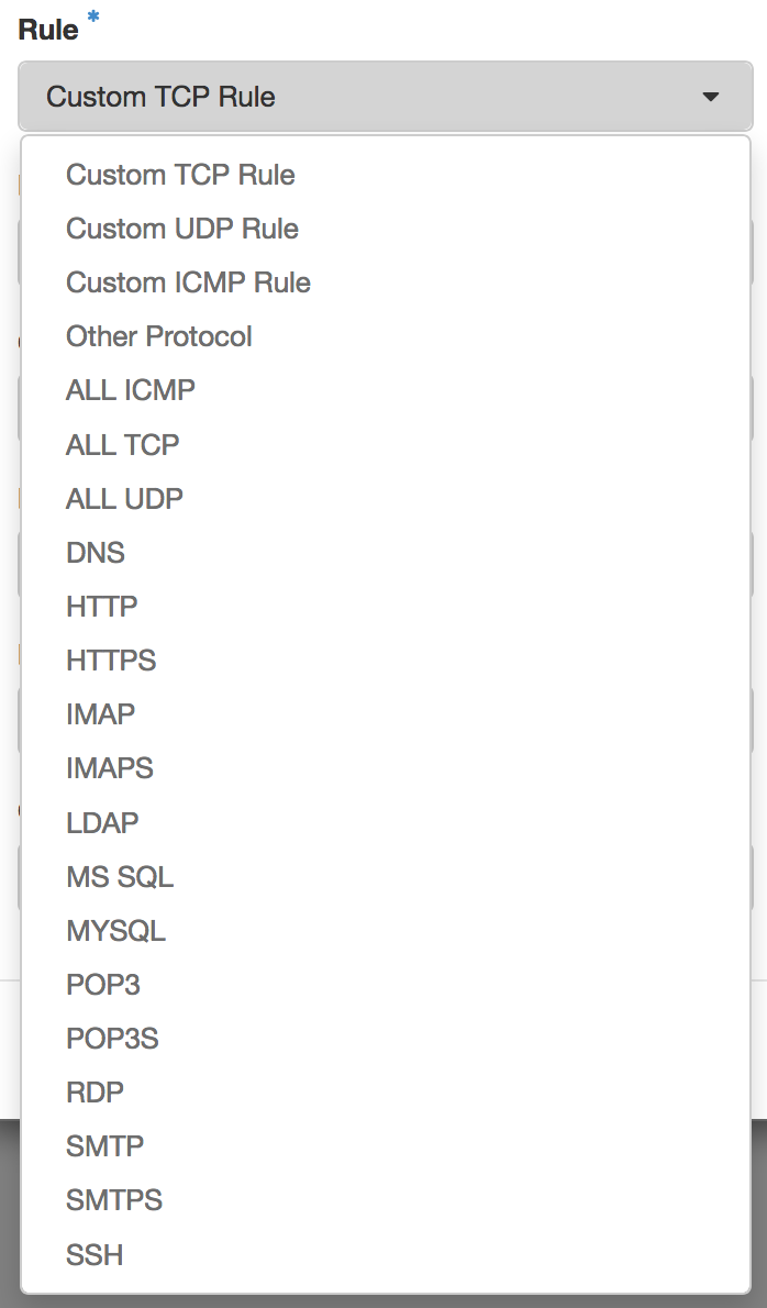 rule overview